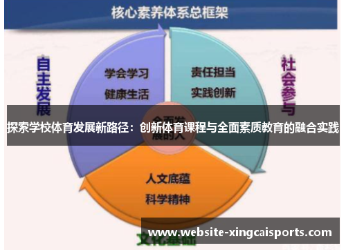 探索学校体育发展新路径：创新体育课程与全面素质教育的融合实践